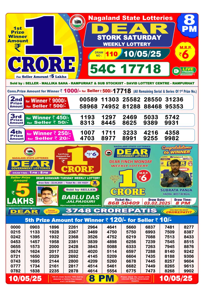 Result Of Nagaland state Dear Weekly Lottery Draw 10-05-2025 at 8 PM