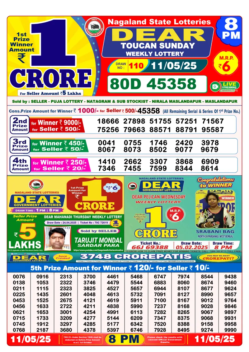 Result Of Nagaland state Dear Weekly Lottery Draw 11-05-2025 at 8 PM