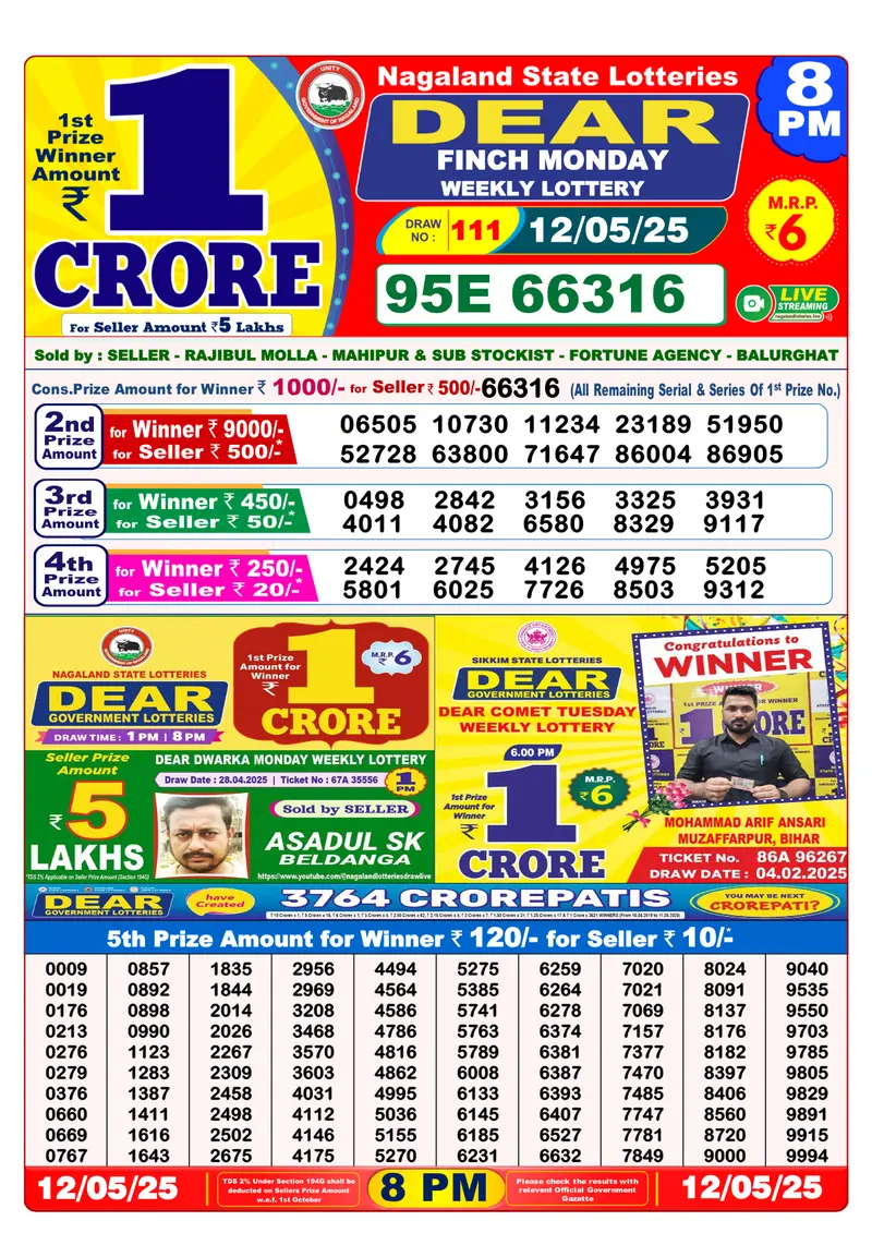 Result Of Nagaland state Dear Weekly Lottery Draw 12-05-2025 at 8 PM