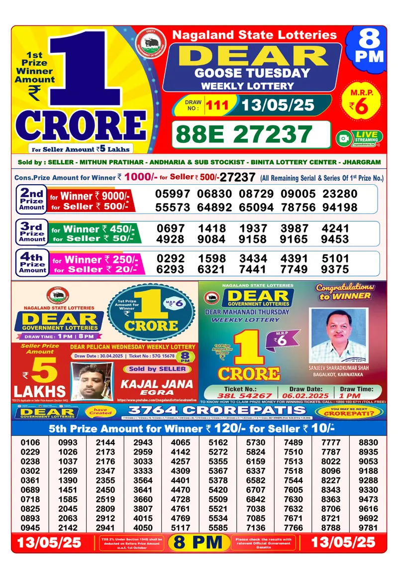 Result Of Nagaland state Dear Weekly Lottery Draw 13-05-2025 at 8 PM