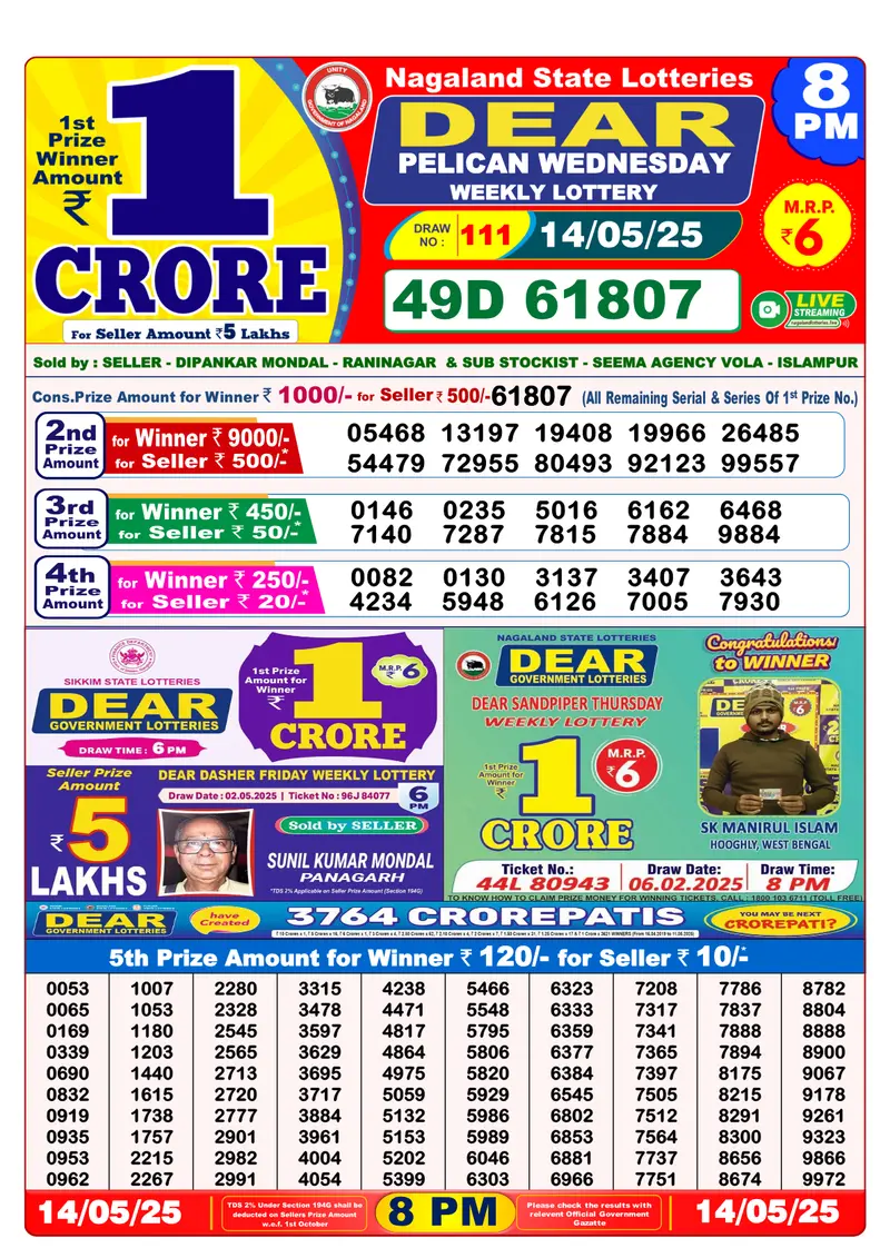 Result Of Nagaland state Dear Weekly Lottery Draw 14-05-2025 at 8 PM