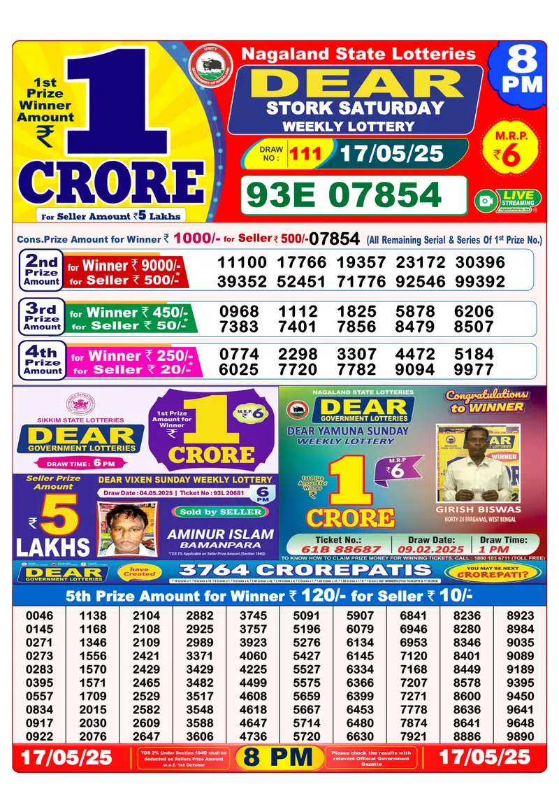 Result Of Nagaland state Dear Weekly Lottery Draw 17-05-2025 at 8 PM
