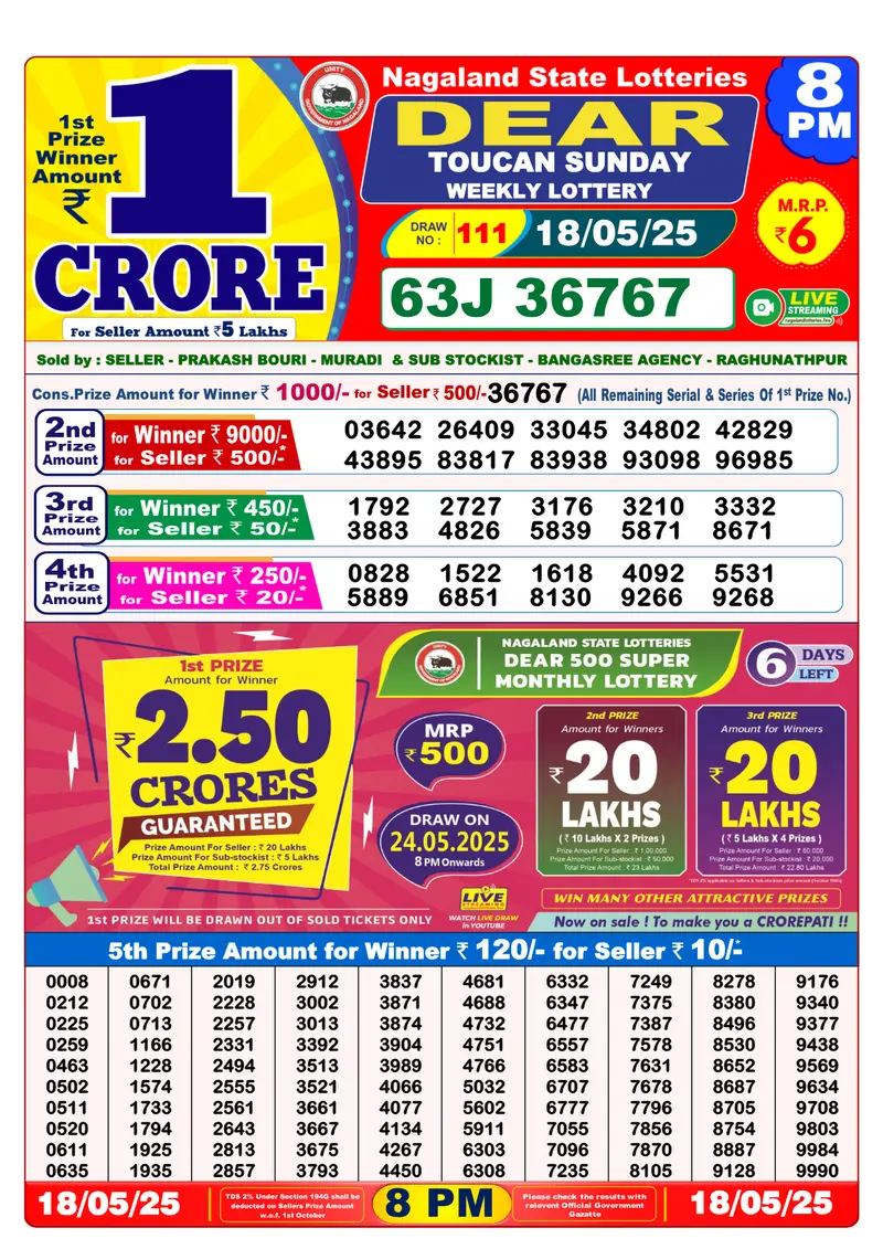Result Of Nagaland state Dear Weekly Lottery Draw 18-05-2025 at 8 PM