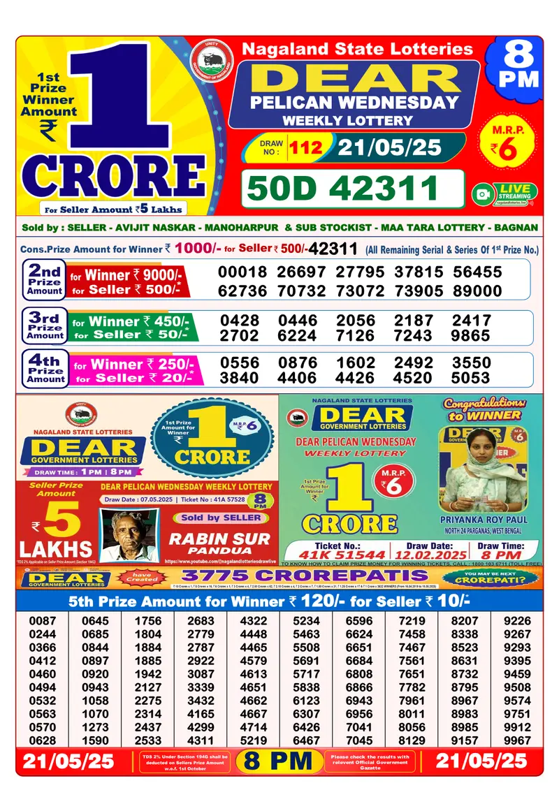 Result Of Nagaland state Dear Weekly Lottery Draw 21-05-2025 at 8 PM