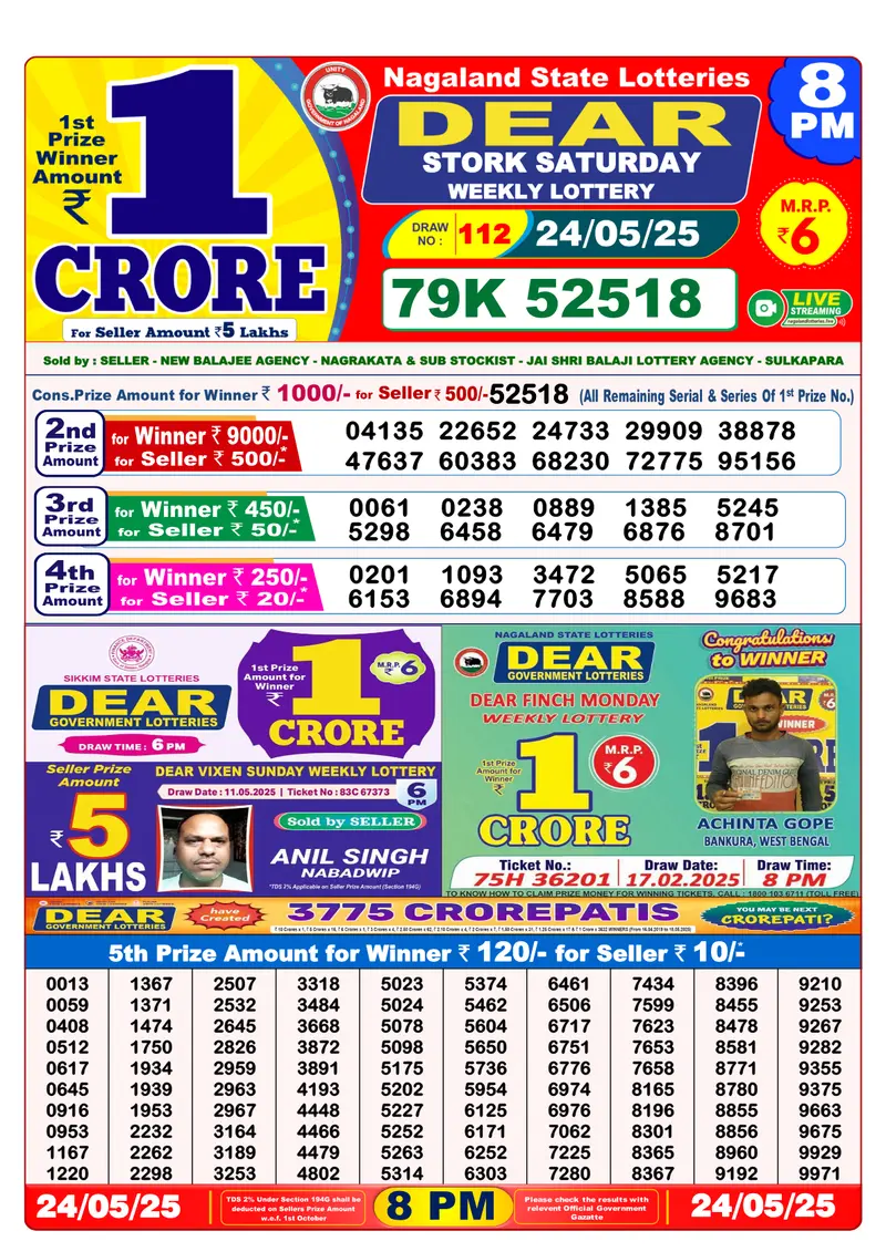 Result Of Nagaland state Dear Weekly Lottery Draw 24-05-2025 at 8 PM
