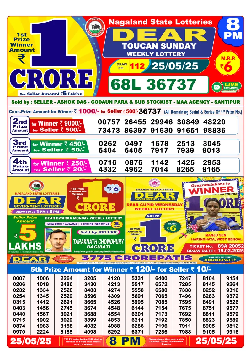 Result Of Nagaland state Dear Weekly Lottery Draw 25-05-2025 at 8 PM