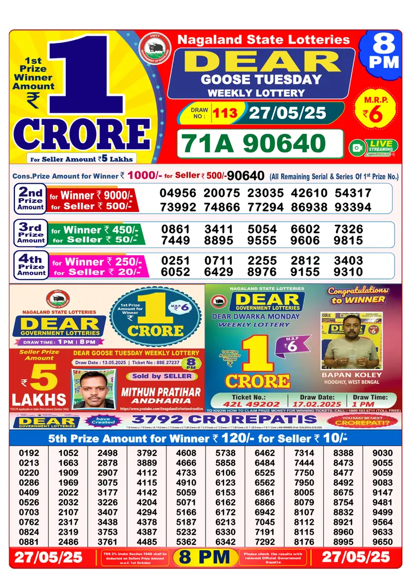 Result Of Nagaland state Dear Weekly Lottery Draw 27-05-2025 at 8 PM