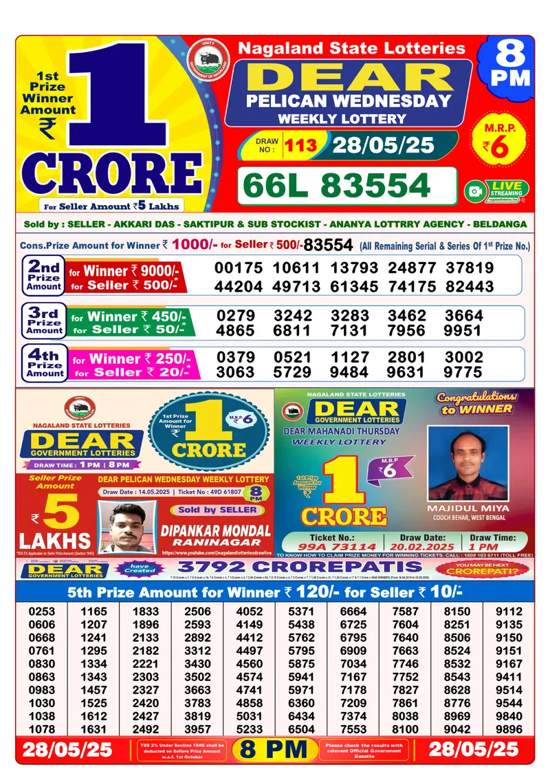 Result Of Nagaland state Dear Weekly Lottery Draw 28-05-2025 at 8 PM