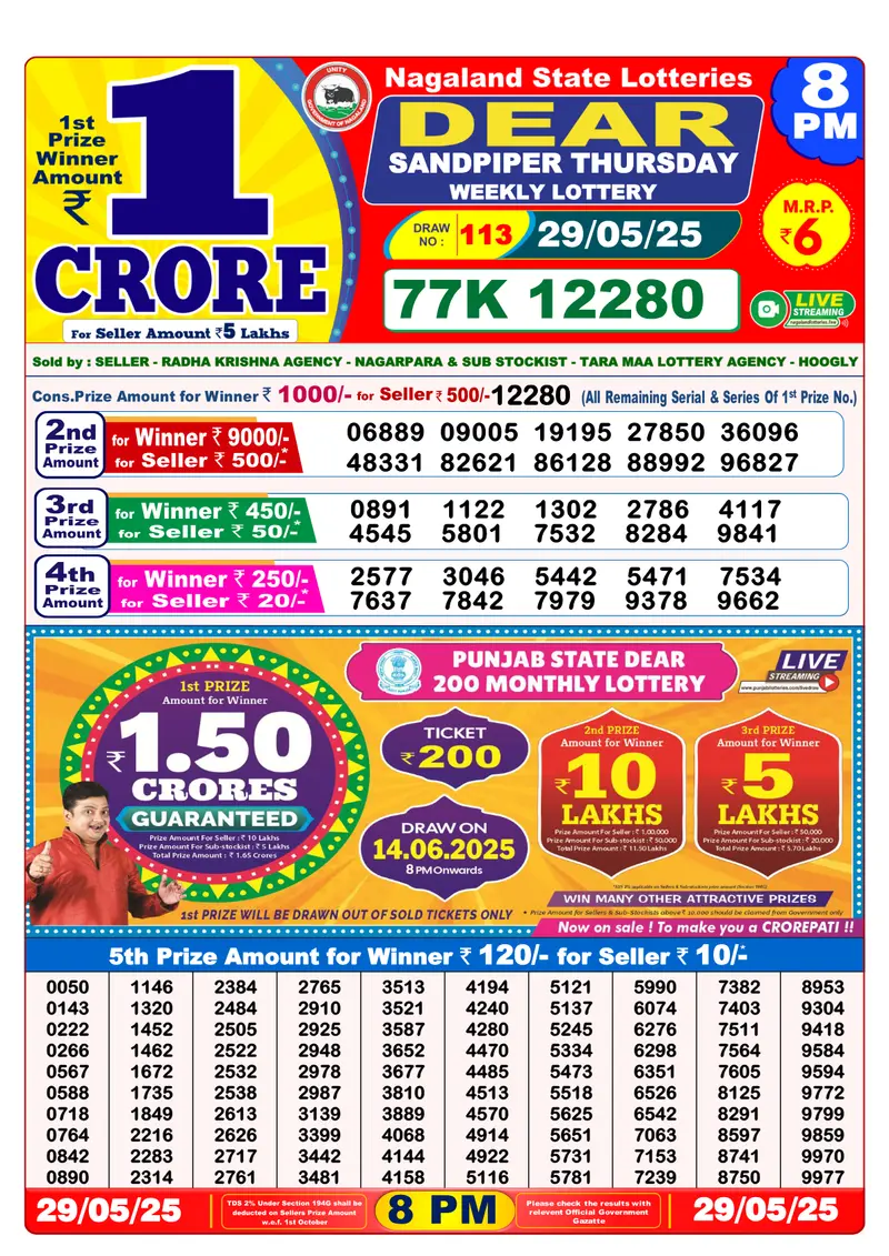 Result Of Nagaland state Dear Weekly Lottery Draw 29-05-2025 at 8 PM