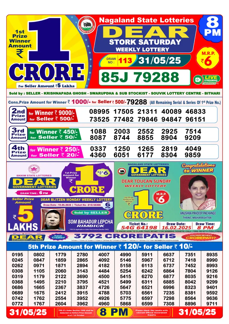 Result Of Nagaland state Dear Weekly Lottery Draw 31-05-2025 at 8 PM