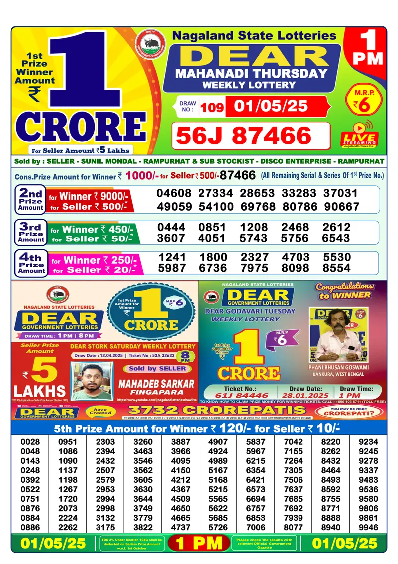Result Of Nagaland state Dear Weekly Lottery Draw 01-05-2025 at 1 PM