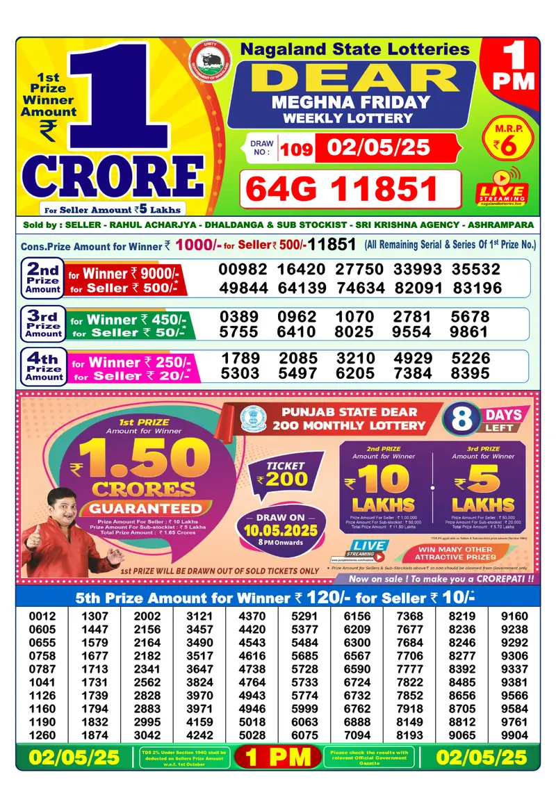 Result Of Nagaland state Dear Weekly Lottery Draw 02-05-2025 at 1 PM