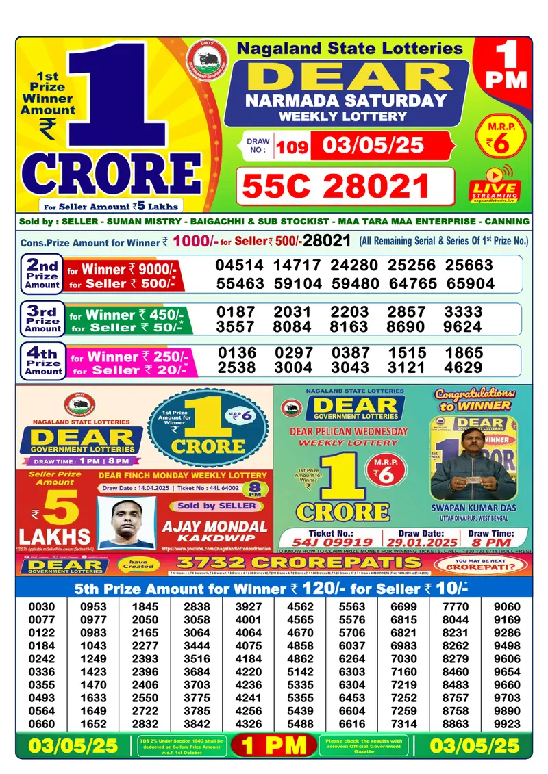 Result Of Nagaland state Dear Weekly Lottery Draw 03-05-2025 at 1 PM