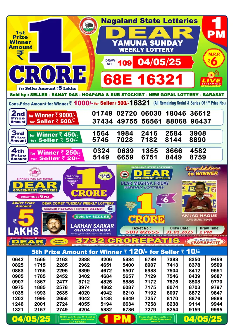 Result Of Nagaland state Dear Weekly Lottery Draw 04-05-2025 at 1 PM
