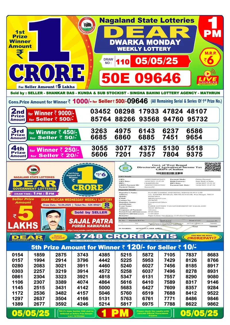 Result Of Nagaland state Dear Weekly Lottery Draw 05-05-2025 at 1 PM