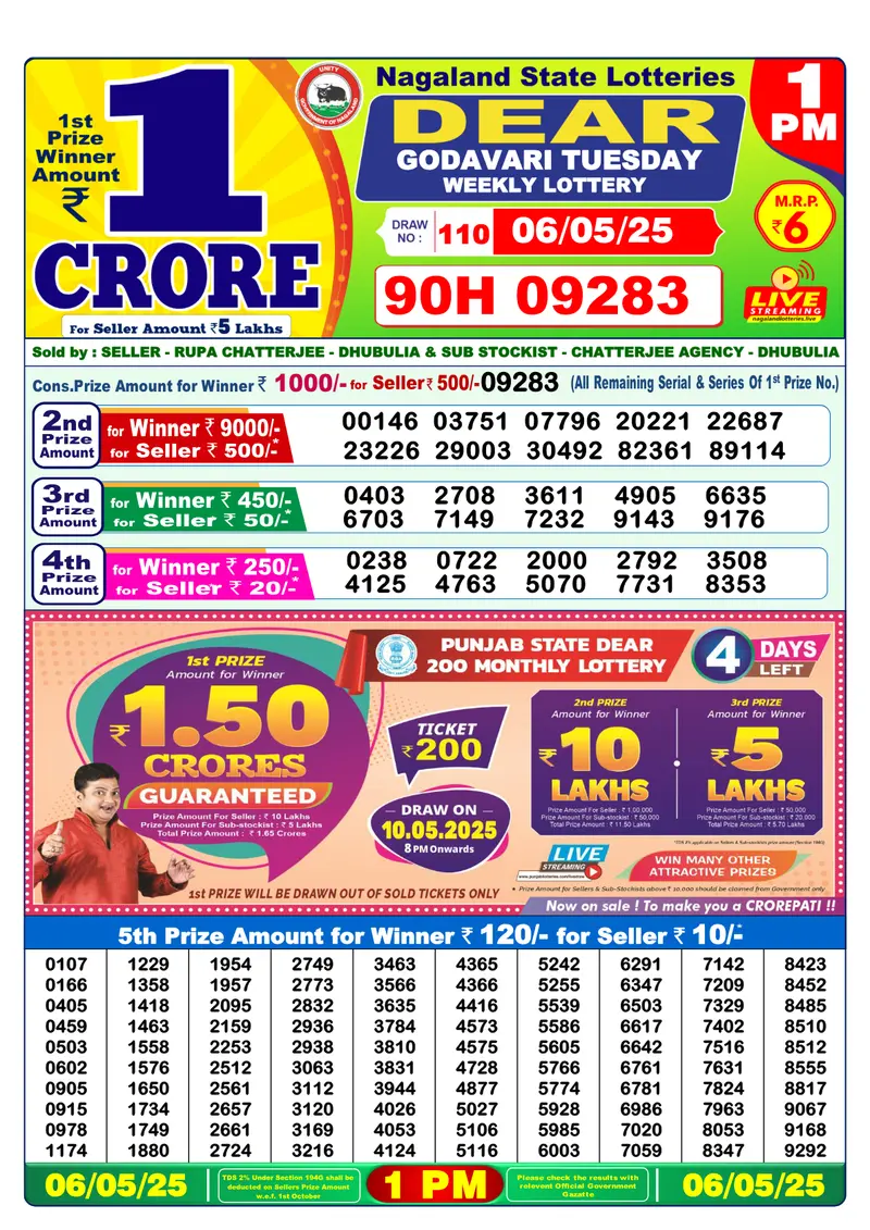 Result Of Nagaland state Dear Weekly Lottery Draw 06-05-2025 at 1 PM