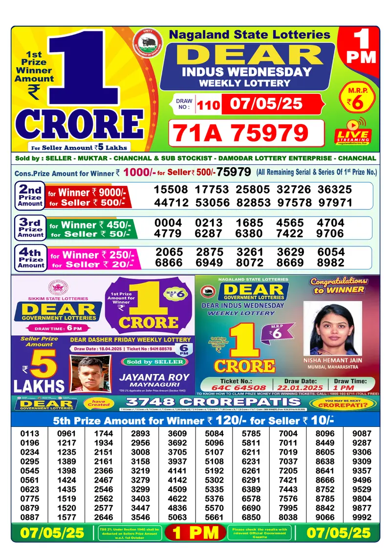Result Of Nagaland state Dear Weekly Lottery Draw 07-05-2025 at 1 PM