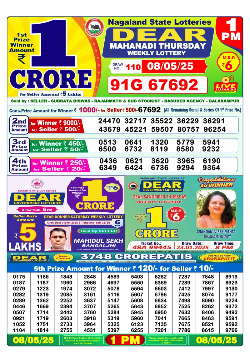 Result Of Nagaland state Dear Weekly Lottery Draw 08-05-2025 at 1 PM