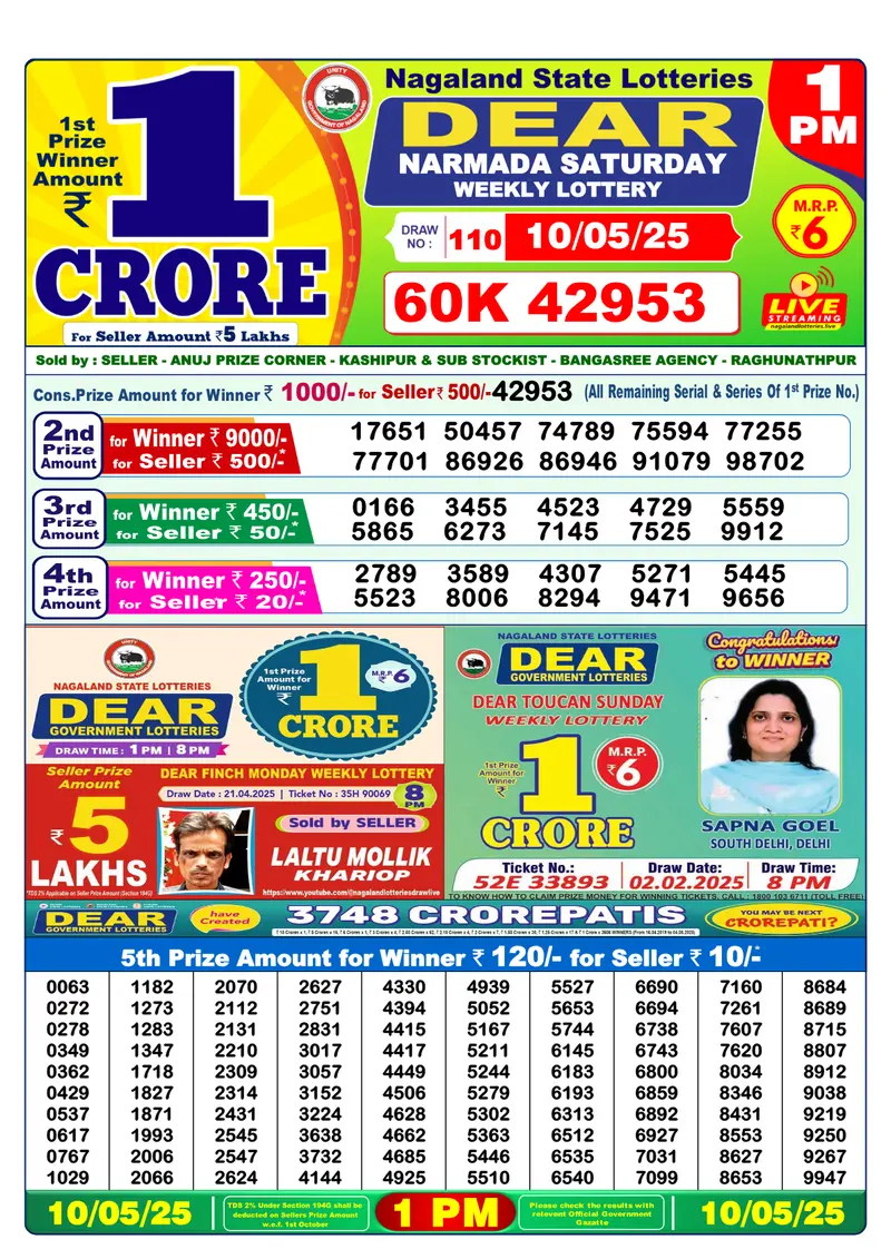 Result Of Nagaland state Dear Weekly Lottery Draw 10-05-2025 at 1 PM