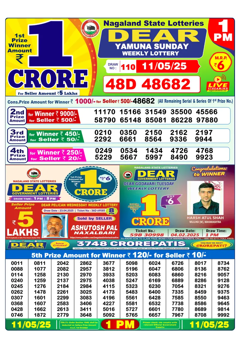 Result Of Nagaland state Dear Weekly Lottery Draw 11-05-2025 at 1 PM