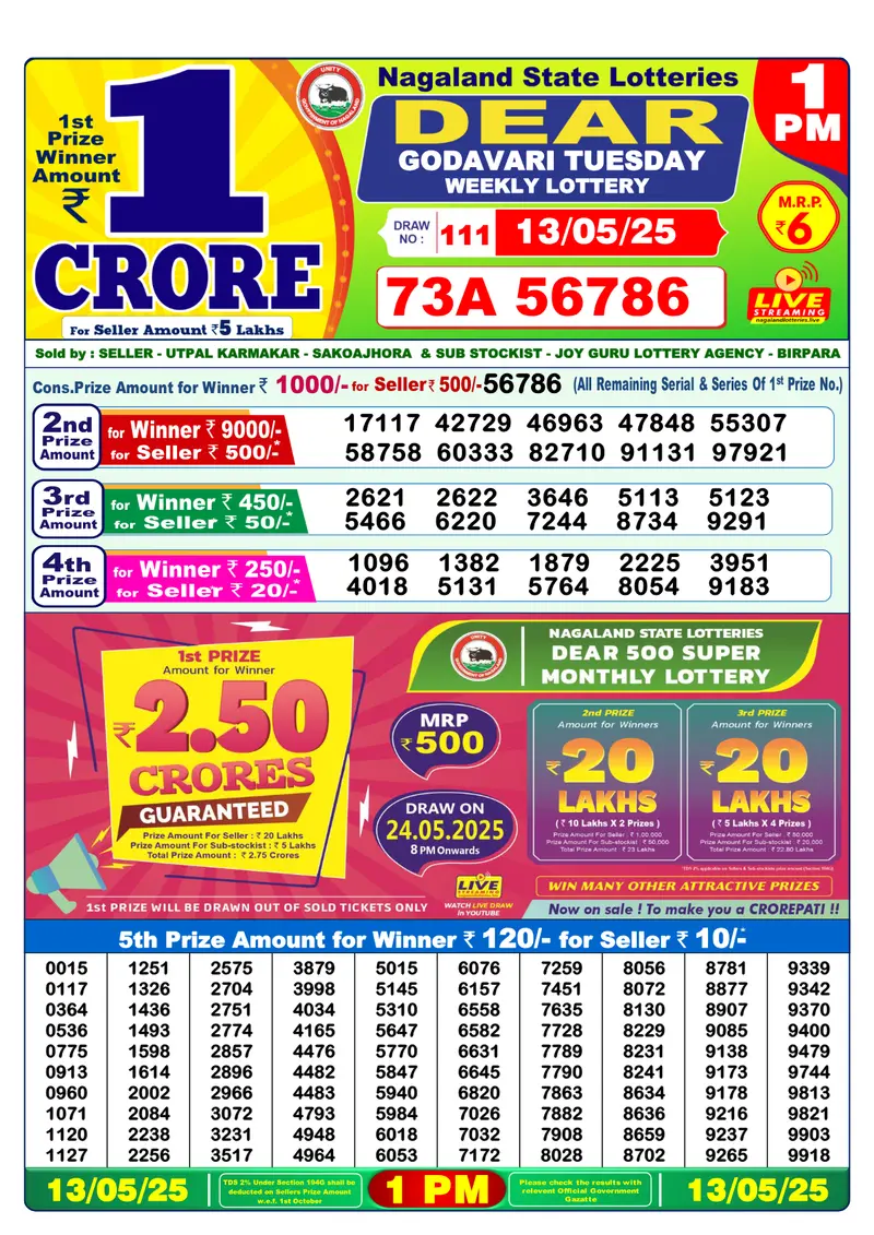 Result Of Nagaland state Dear Weekly Lottery Draw 13-05-2025 at 1 PM