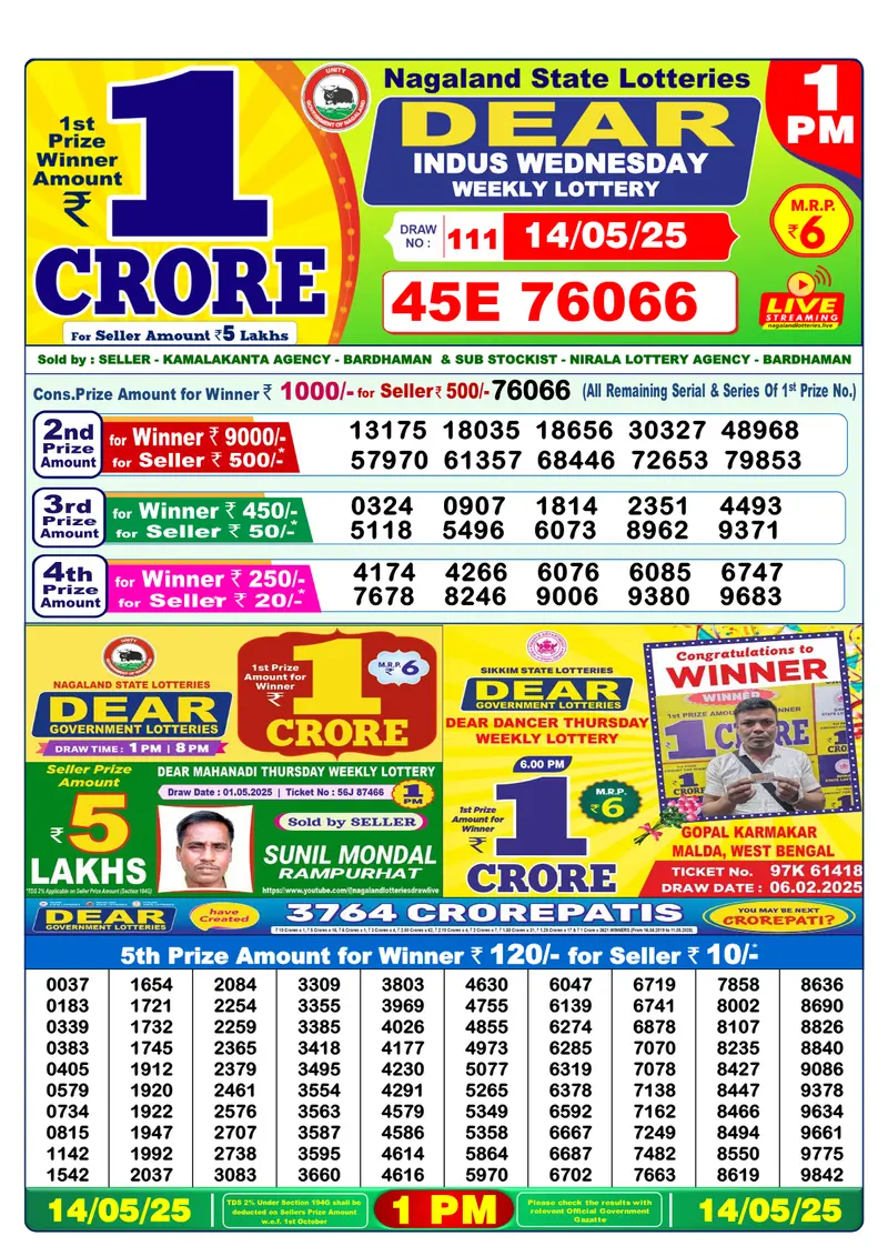 Result Of Nagaland state Dear Weekly Lottery Draw 14-05-2025 at 1 PM