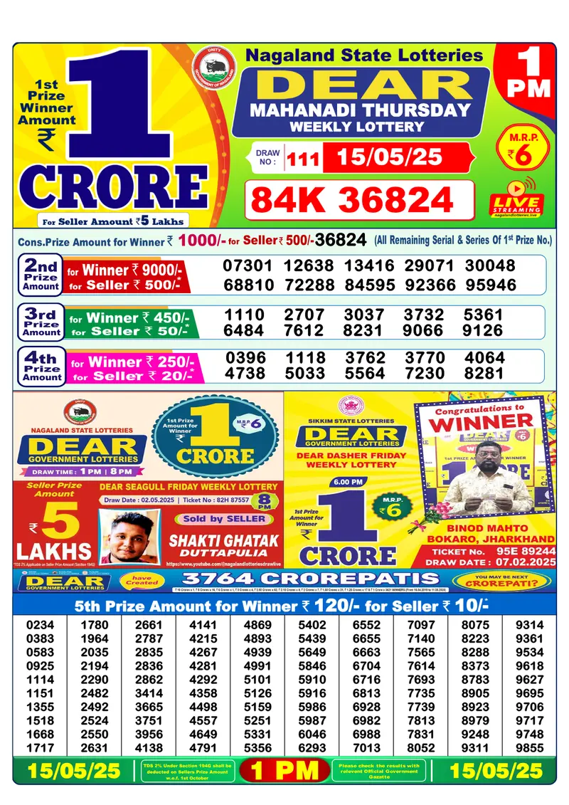 Result Of Nagaland state Dear Weekly Lottery Draw 15-05-2025 at 1 PM