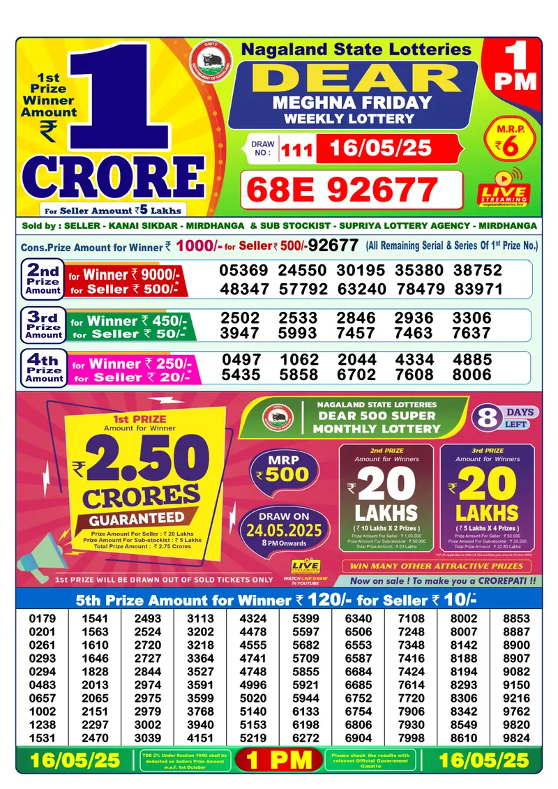 Result Of Nagaland state Dear Weekly Lottery Draw 16-05-2025 at 1 PM