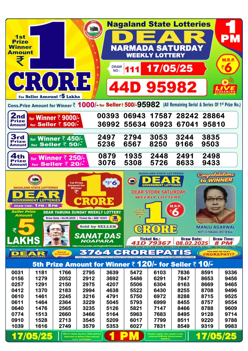 Result Of Nagaland state Dear Weekly Lottery Draw 17-05-2025 at 1 PM