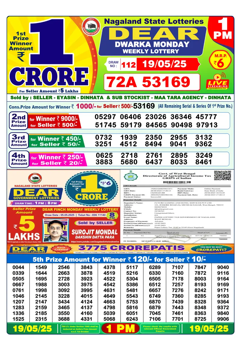 Result Of Nagaland state Dear Weekly Lottery Draw 19-05-2025 at 1 PM