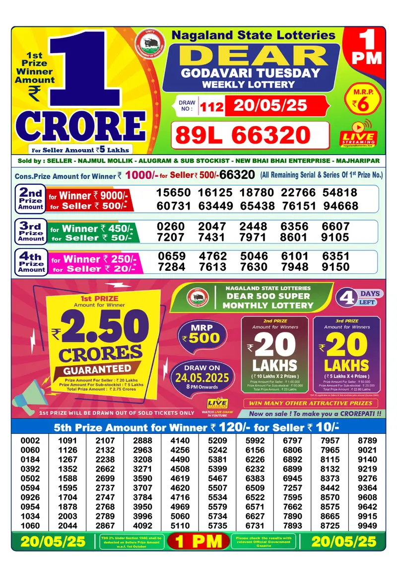 Result Of Nagaland state Dear Weekly Lottery Draw 20-05-2025 at 1 PM