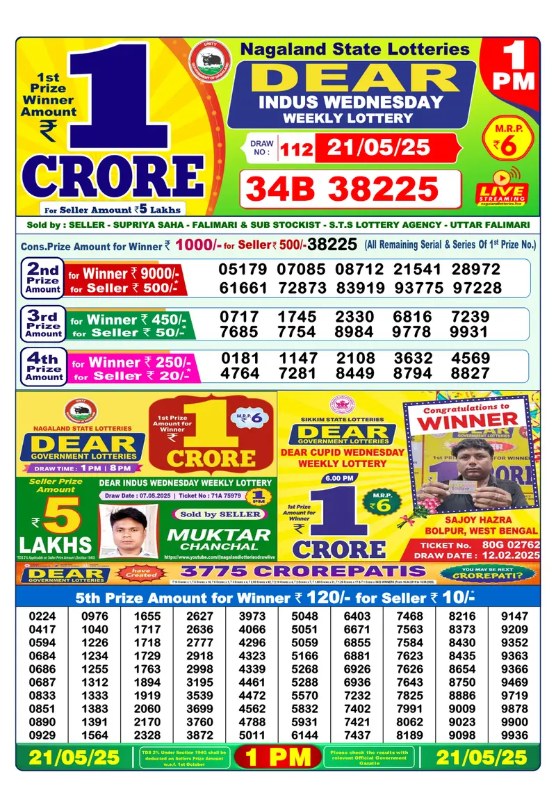 Result Of Nagaland state Dear Weekly Lottery Draw 21-05-2025 at 1 PM
