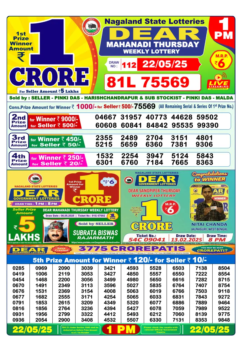 Result Of Nagaland state Dear Weekly Lottery Draw 22-05-2025 at 1 PM