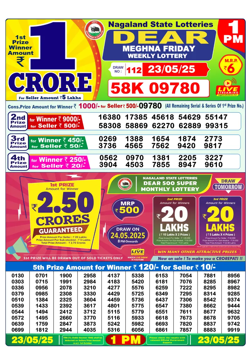 Result Of Nagaland state Dear Weekly Lottery Draw 23-05-2025 at 1 PM