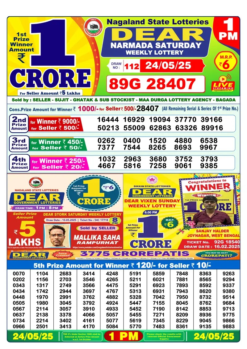 Result Of Nagaland state Dear Weekly Lottery Draw 24-05-2025 at 1 PM