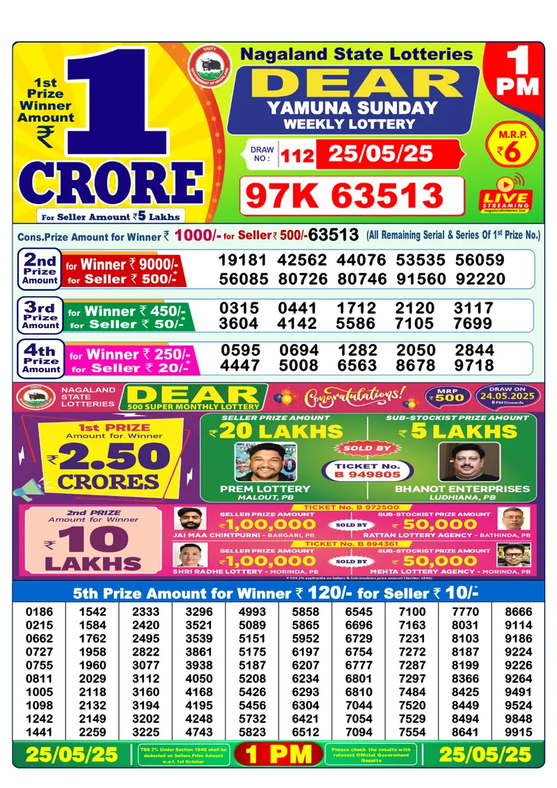Result Of Nagaland state Dear Weekly Lottery Draw 25-05-2025 at 1 PM