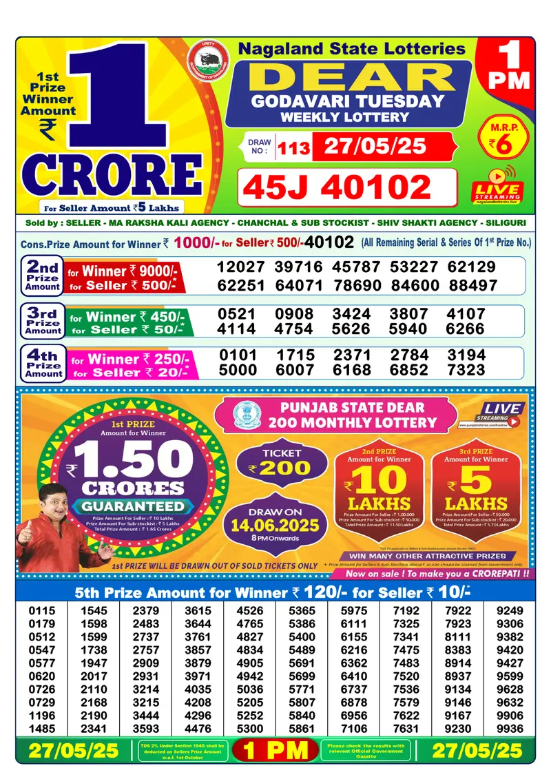 Result Of Nagaland state Dear Weekly Lottery Draw 27-05-2025 at 1 PM