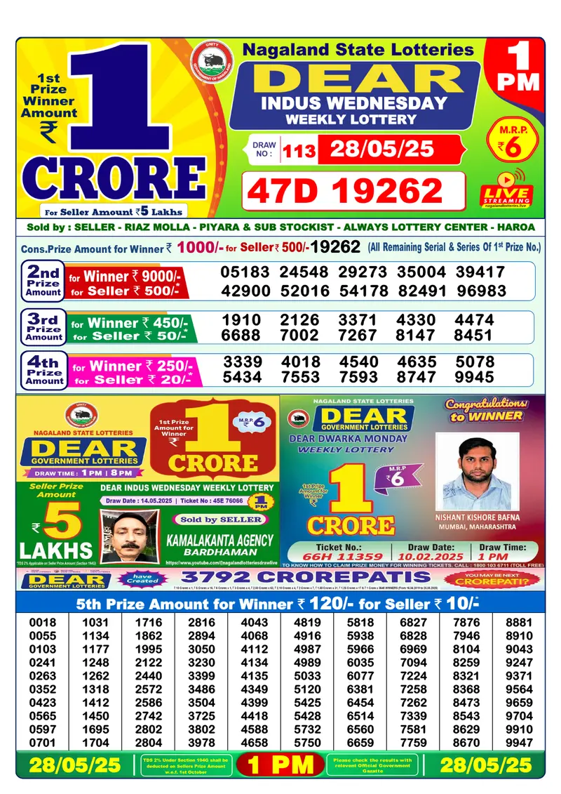 Result Of Nagaland state Dear Weekly Lottery Draw 28-05-2025 at 1 PM