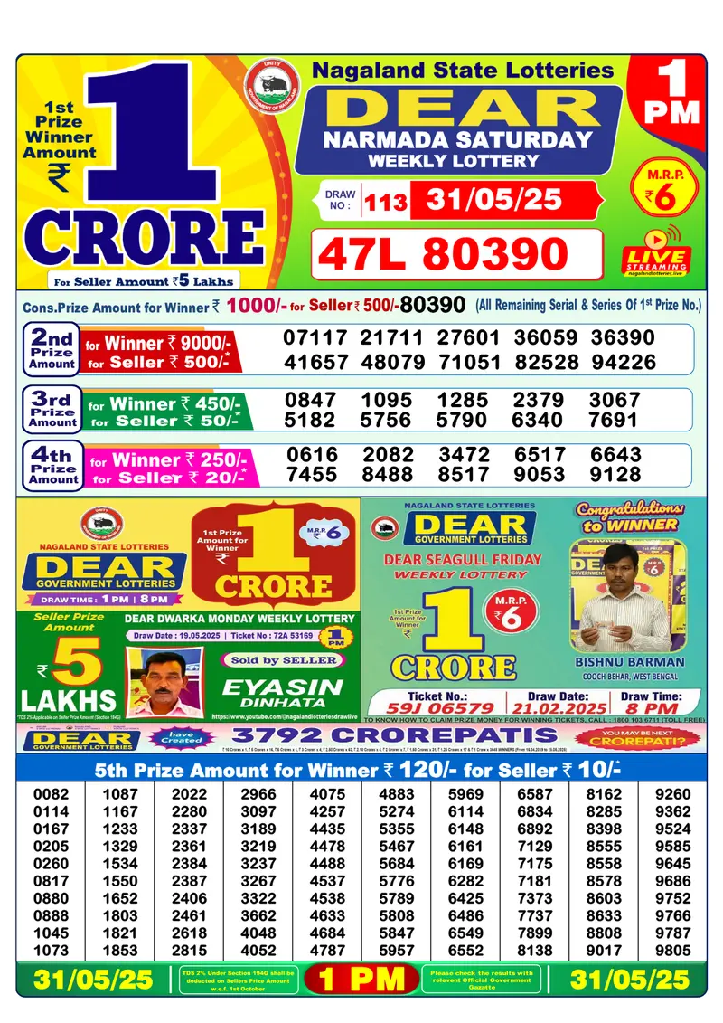 Result Of Nagaland state Dear Weekly Lottery Draw 31-05-2025 at 1 PM