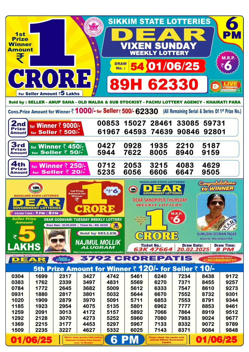 Result Of Nagaland state Dear Weekly Lottery Draw 01-06-2025 at 6 PM