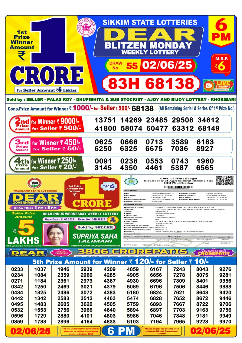 Result Of Nagaland state Dear Weekly Lottery Draw 02-06-2025 at 6 PM