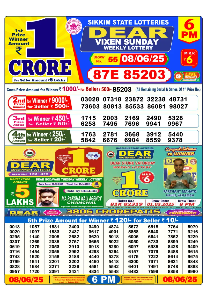 Result Of Nagaland state Dear Weekly Lottery Draw 08-06-2025 at 6 PM