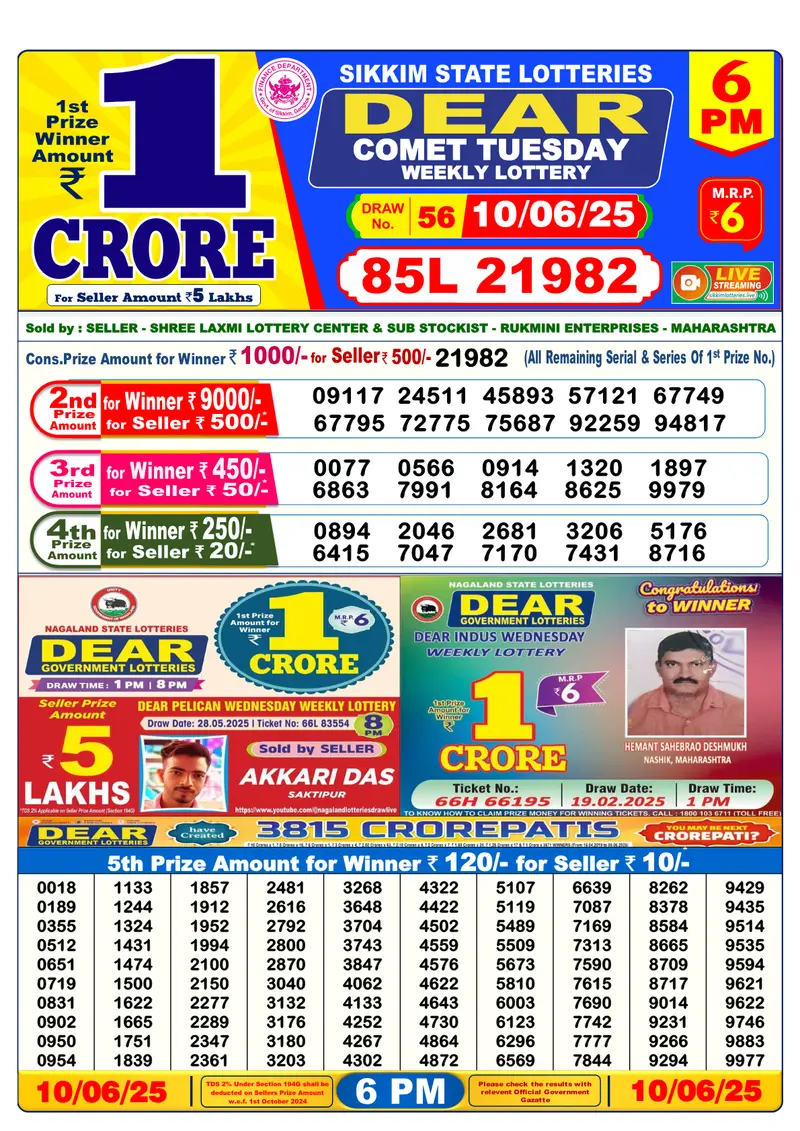Result Of Nagaland state Dear Weekly Lottery Draw 10-06-2025 at 6 PM