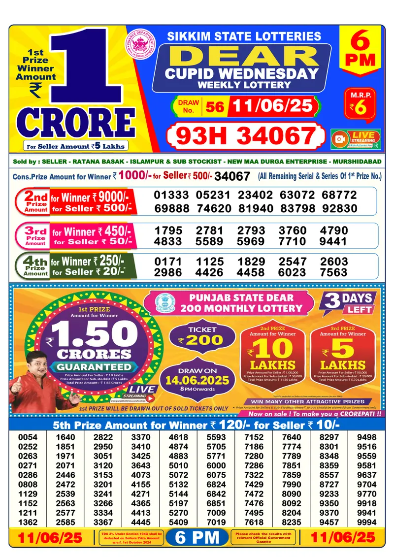 Result Of Nagaland state Dear Weekly Lottery Draw 11-06-2025 at 6 PM