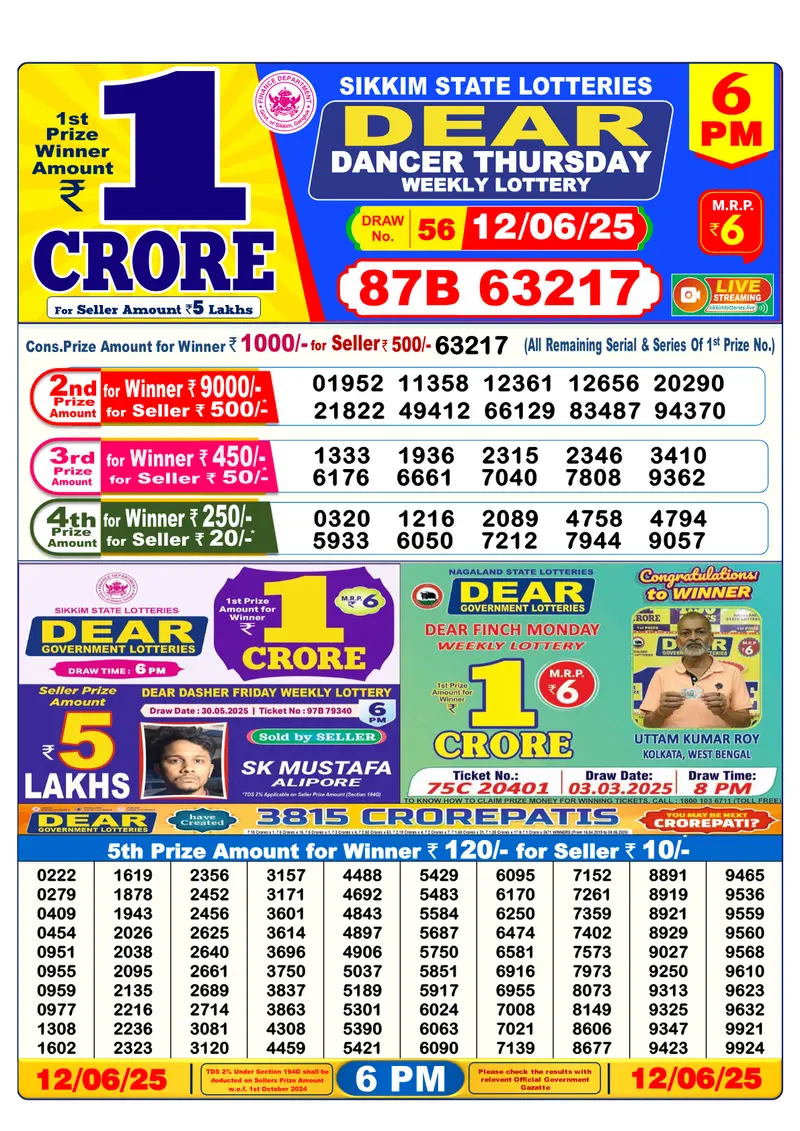 Result Of Nagaland state Dear Weekly Lottery Draw 12-06-2025 at 6 PM