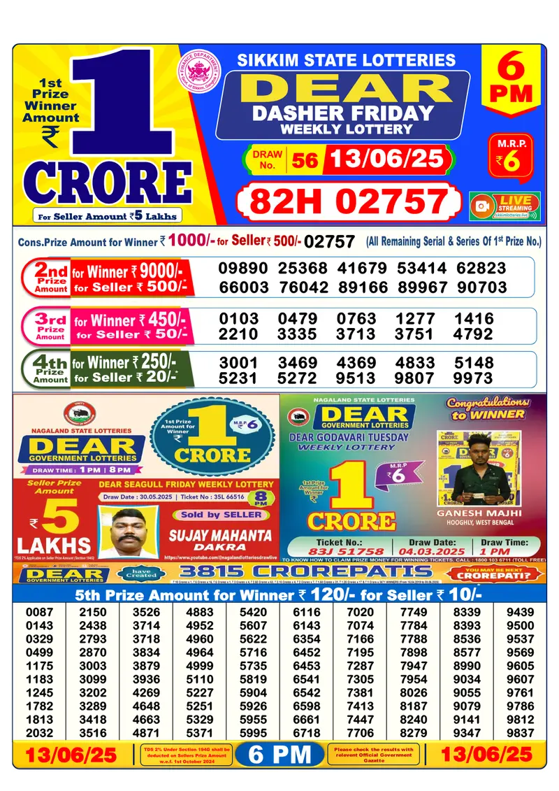 Result Of Nagaland state Dear Weekly Lottery Draw 13-06-2025 at 6 PM