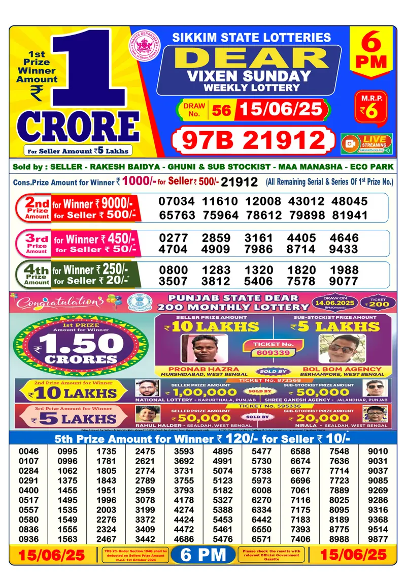 Result Of Nagaland state Dear Weekly Lottery Draw 15-06-2025 at 6 PM
