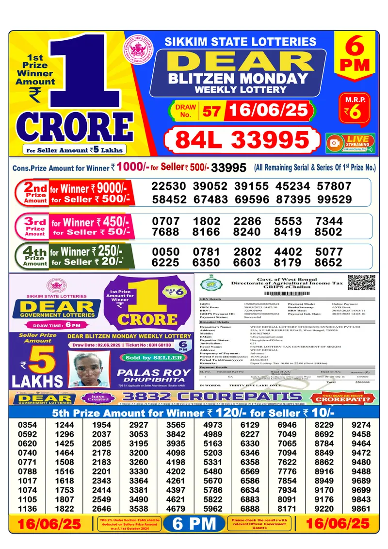 Result Of Nagaland state Dear Weekly Lottery Draw 16-06-2025 at 6 PM