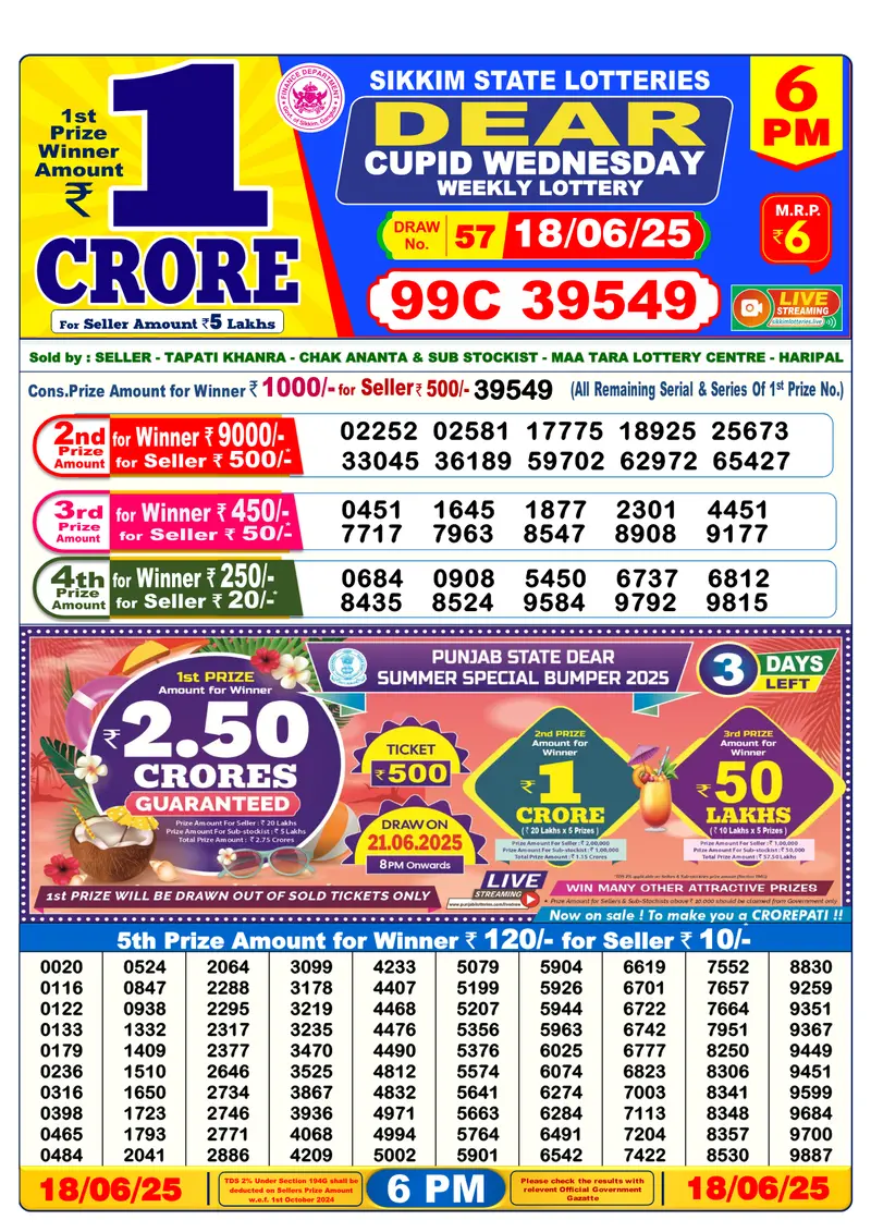 Result Of Nagaland state Dear Weekly Lottery Draw 18-06-2025 at 6 PM