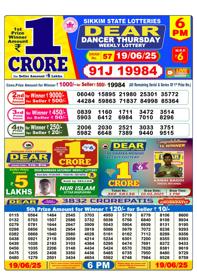 Result Of Nagaland state Dear Weekly Lottery Draw 19-06-2025 at 6 PM